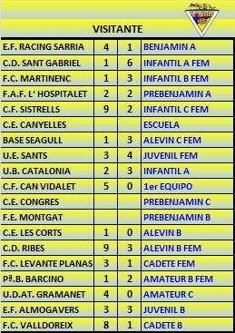 Visitante 23 y 24 Marzo_0